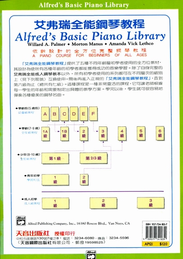 五指欢乐颂钢琴曲谱