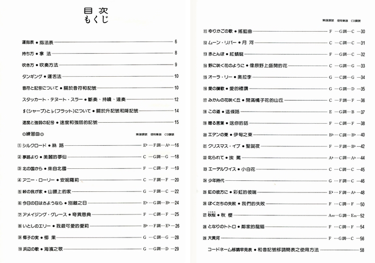 doremi 快乐的陶 薇琪小铺 diy创意pvc快乐音符doremi 乐